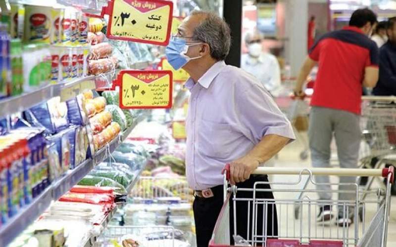 قیمت گذاری کالا قیمت گذاری کالا