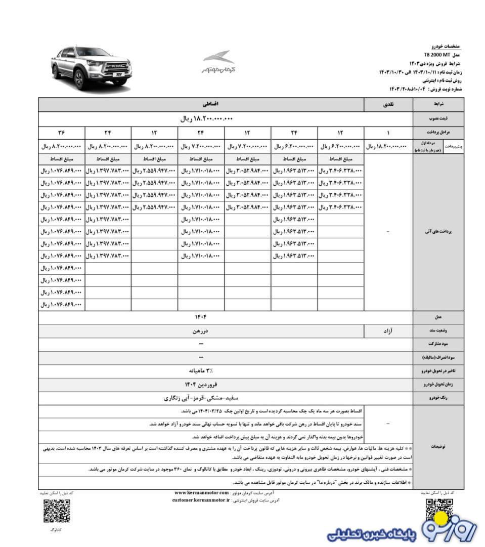 فروش جدید نقد و اقساط کرمان موتور آغاز شد+ قیمت فروش جدید نقد و اقساط کرمان موتور آغاز شد+ قیمت