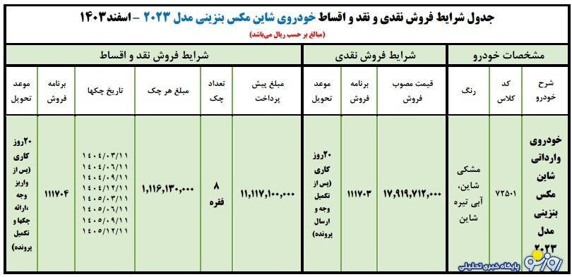 فروش نقد و اقساط شاین مکس ویژه اسفند آغاز شد+ قیمت فروش نقد و اقساط شاین مکس ویژه اسفند آغاز شد+ قیمت