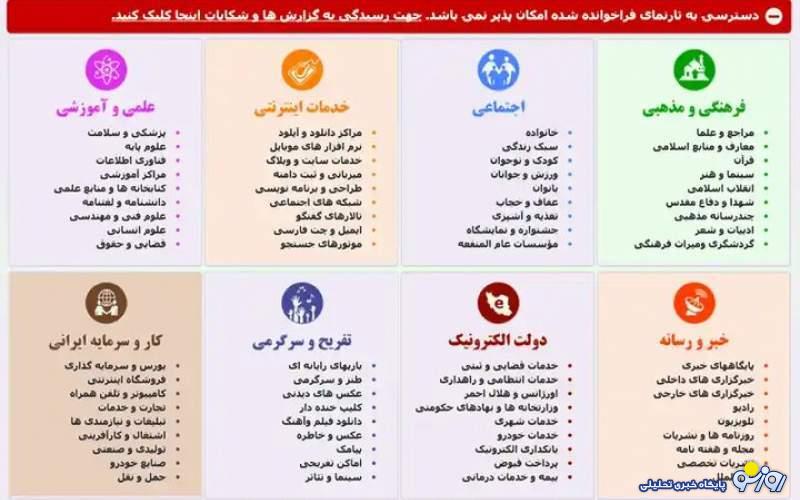 گروه فشار فیلترینگ که در ۳ دولت نامی از آنها برده نشد گروه فشار فیلترینگ که در ۳ دولت نامی از آنها برده نشد