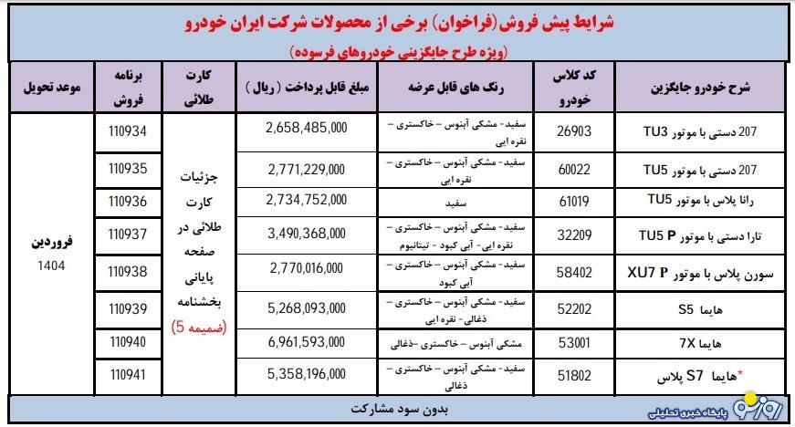 آغاز پیش فروش ایران خودرو ویژه خودروهای فرسوده + جدول قیمت آغاز پیش فروش ایران خودرو ویژه خودروهای فرسوده + جدول قیمت