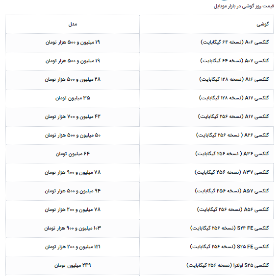قیمت گوشی سامسونگ، شیائومی و آیفون امروز شنبه ۱۳ تیر ۱۴۰۵ قیمت گوشی سامسونگ، شیائومی و آیفون امروز شنبه ۱۳ تیر ۱۴۰۵