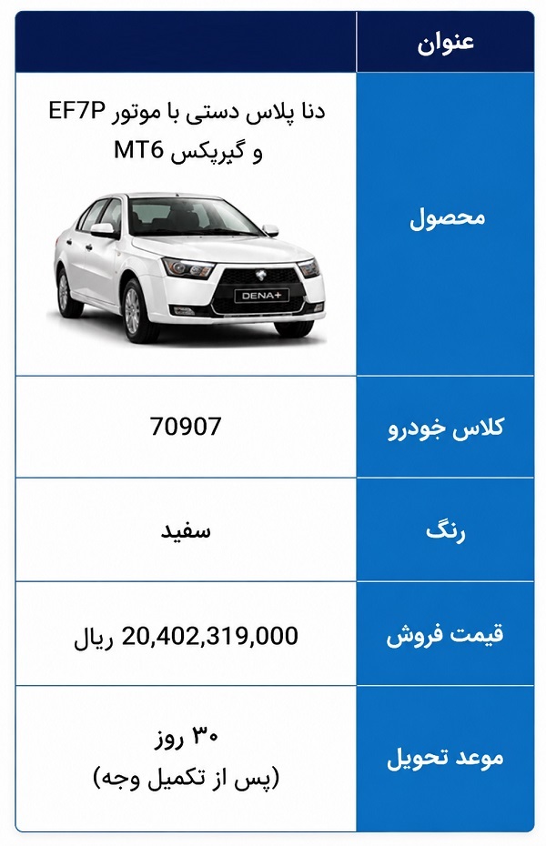 طرح فروش فوری ایران خودرو بدون قرعه کشی مرداد ۱۴۰۵ طرح فروش فوری ایران خودرو بدون قرعه کشی مرداد ۱۴۰۵