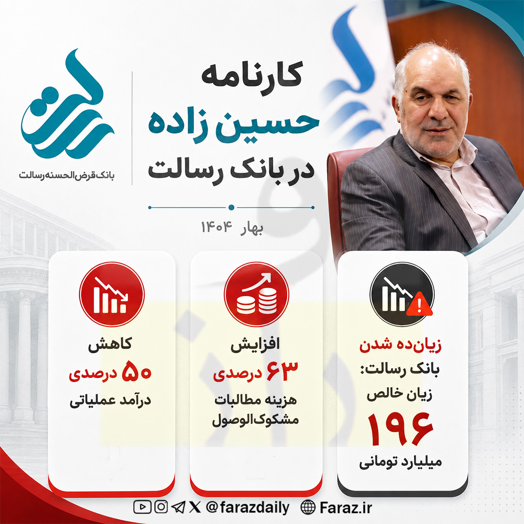 بانک رسالت هم به پایان عمر بانکداری خود نزدیک شد!